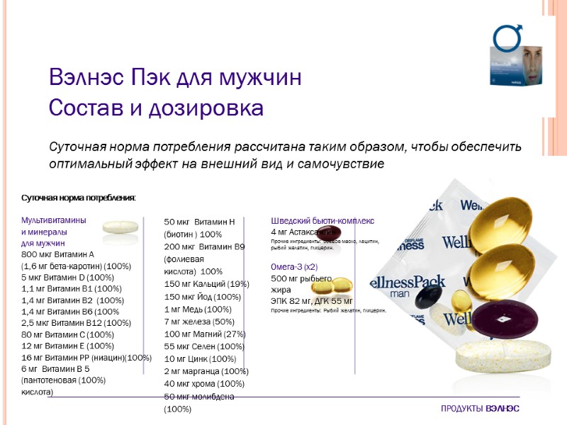 Суточная норма потребления:   Мультивитамины и минералы  для мужчин 800 мкг Витамин